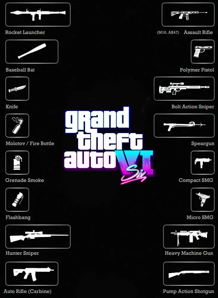 GTA 6: Confira as Armas Confirmadas em Vazamentos